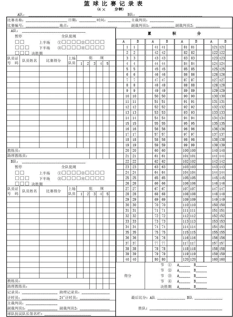为什么篮球训练报告需要包含心理状态分析_2